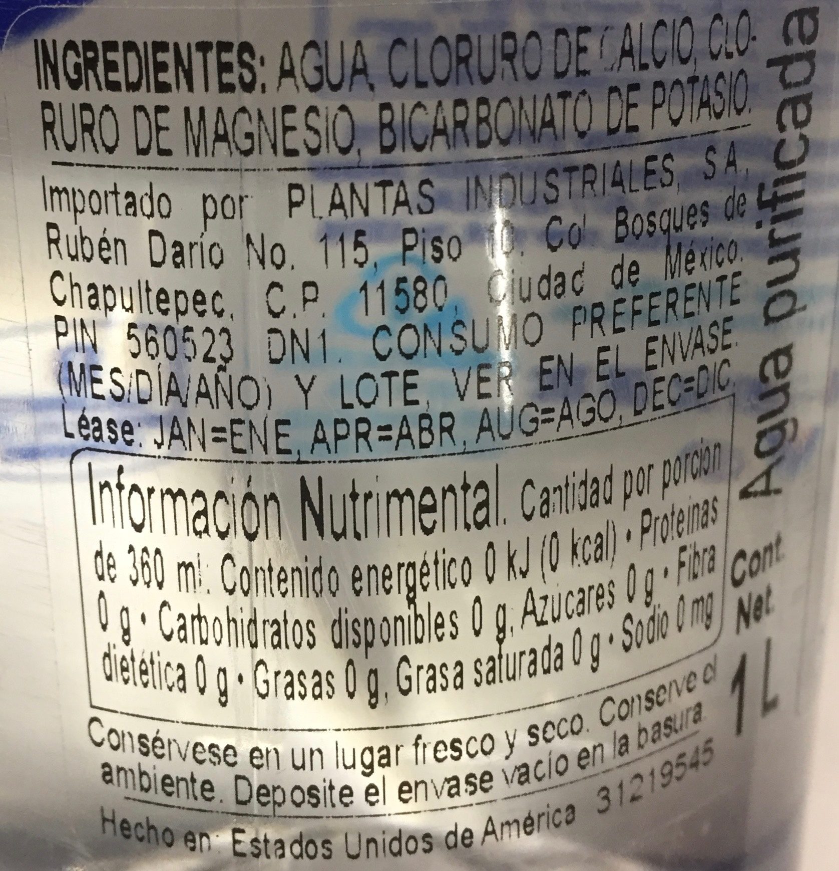 Additives