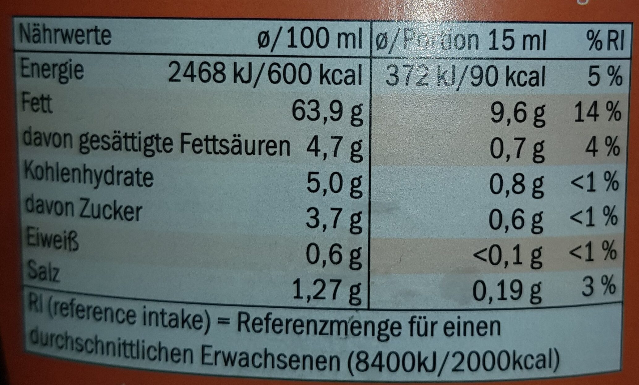 Allergens