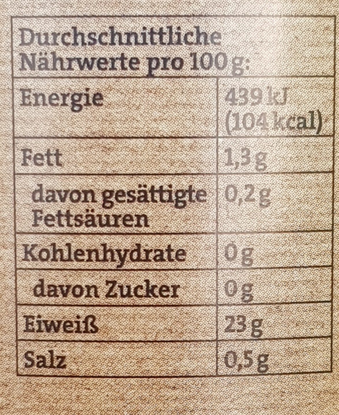 Allergens