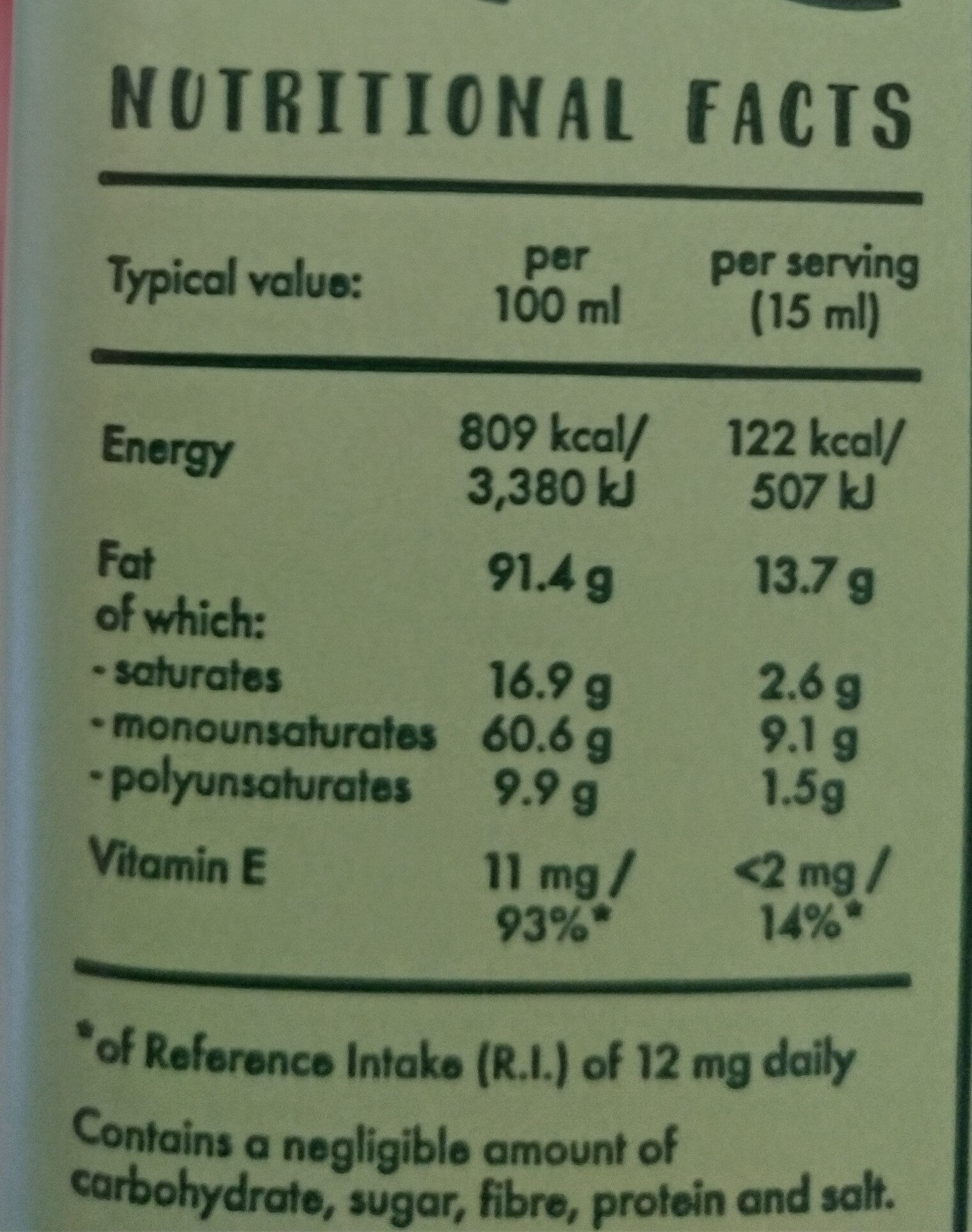 Allergens