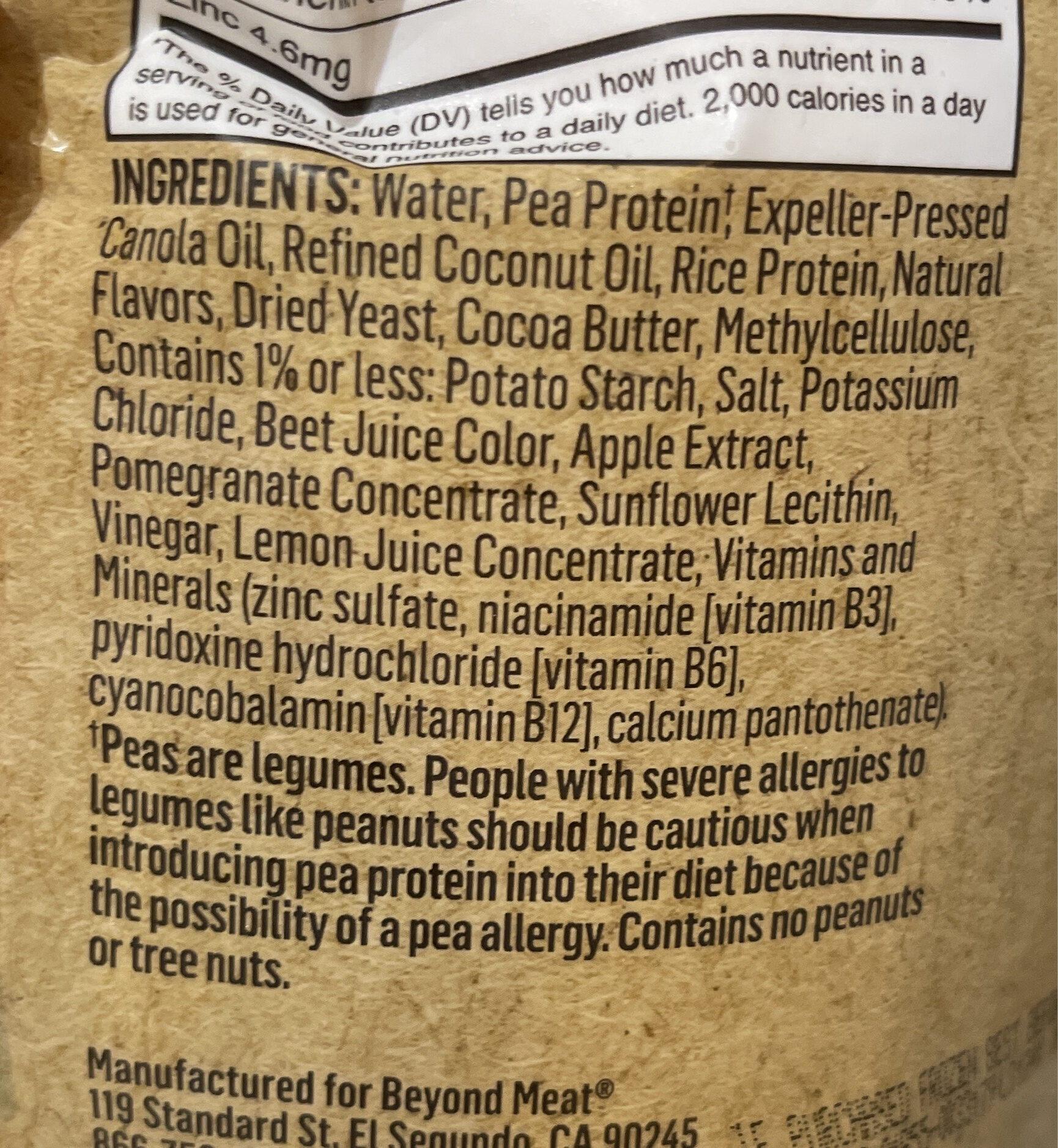 Additives