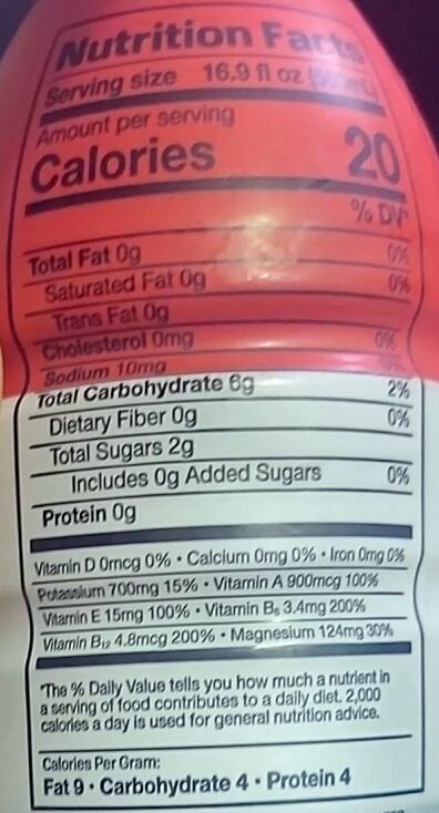 Allergens