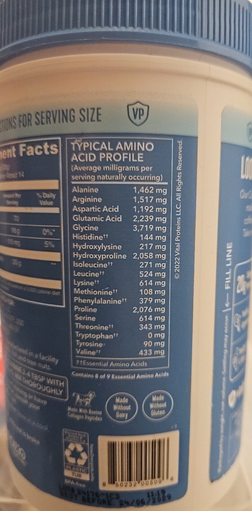 Allergens
