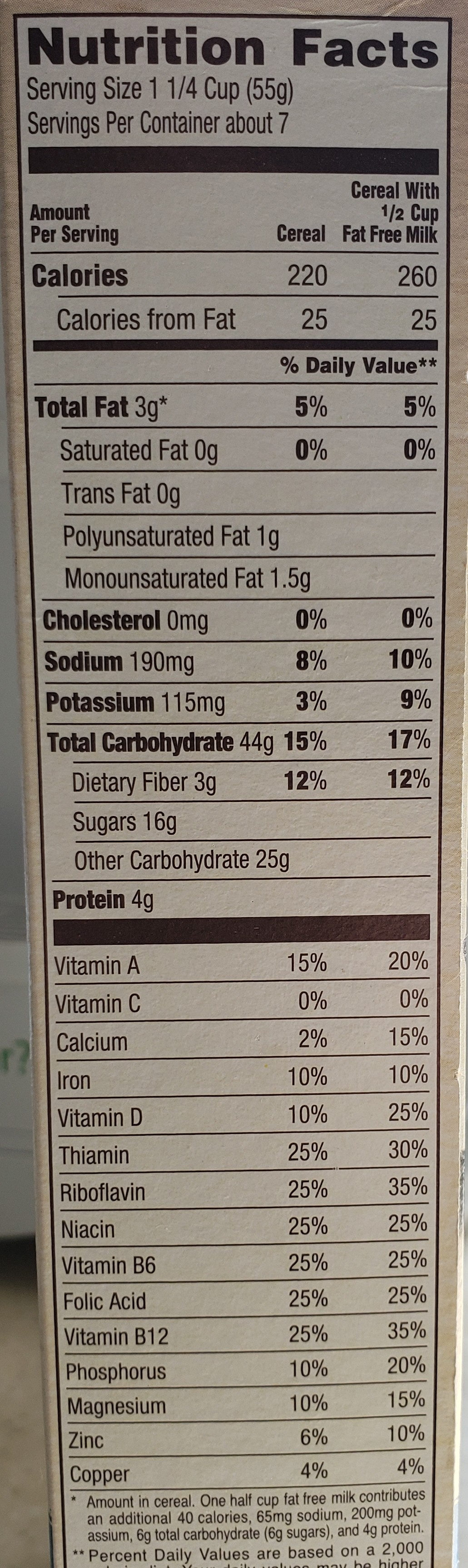Allergens