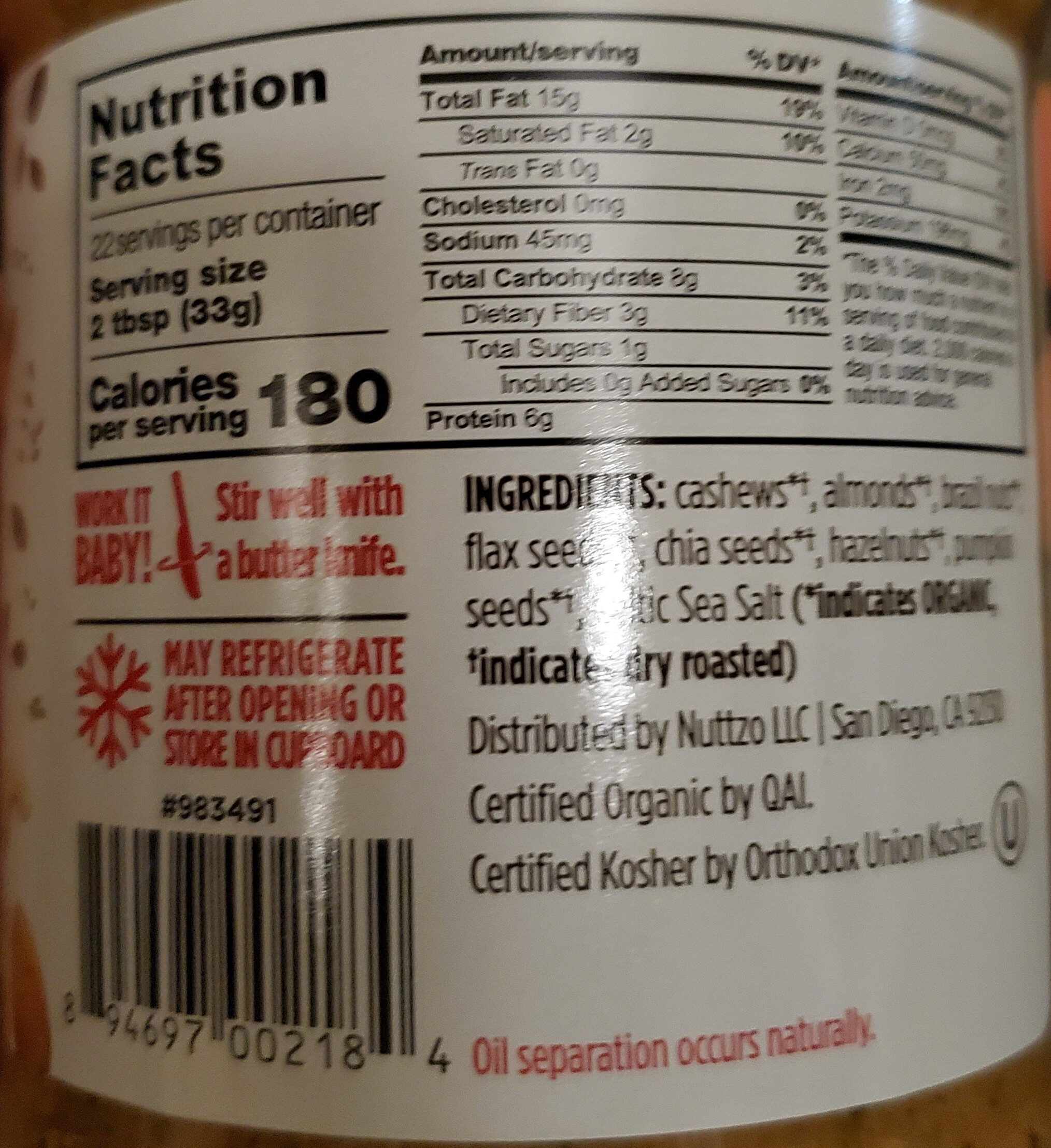 Additives