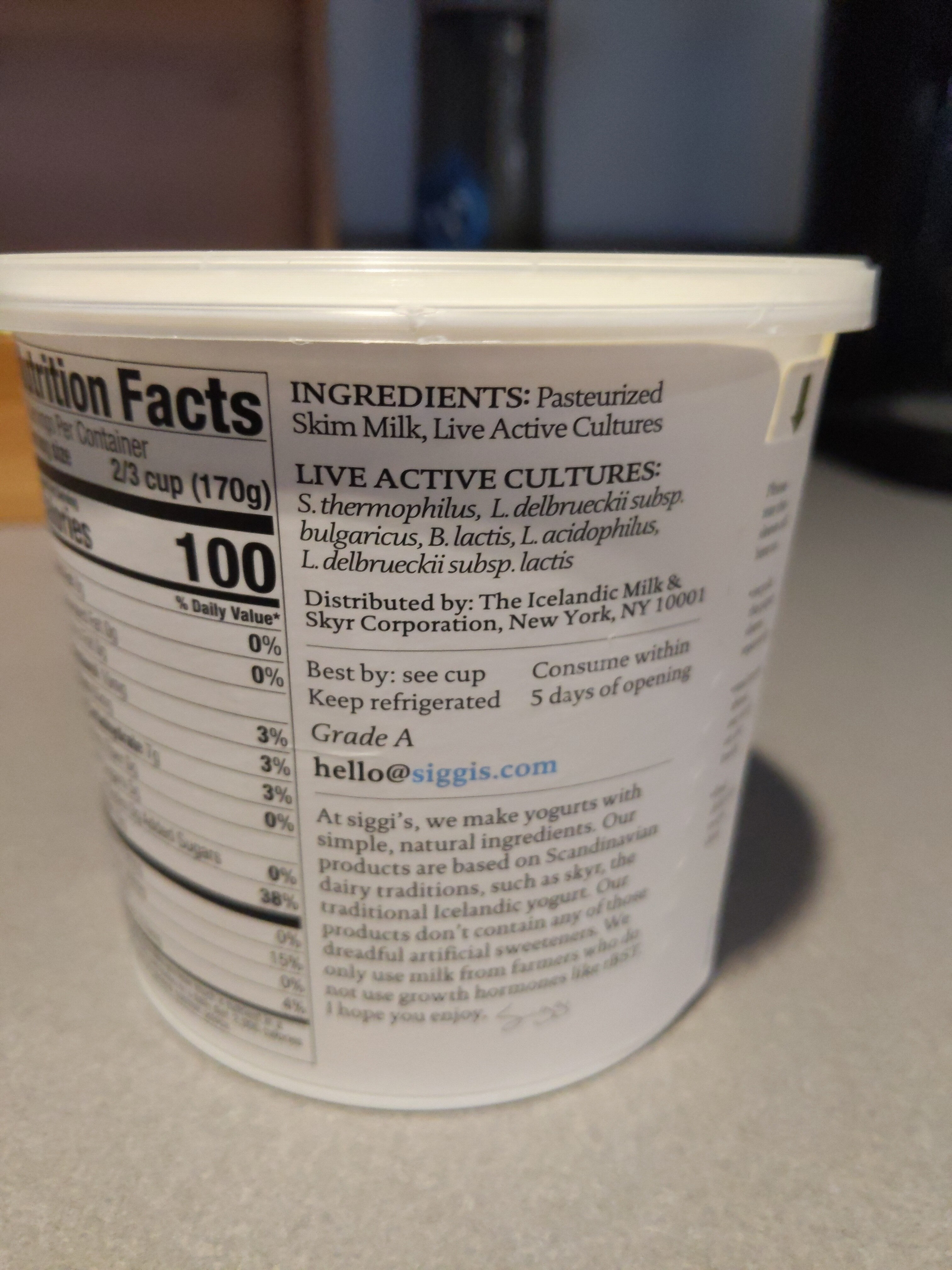 Additives