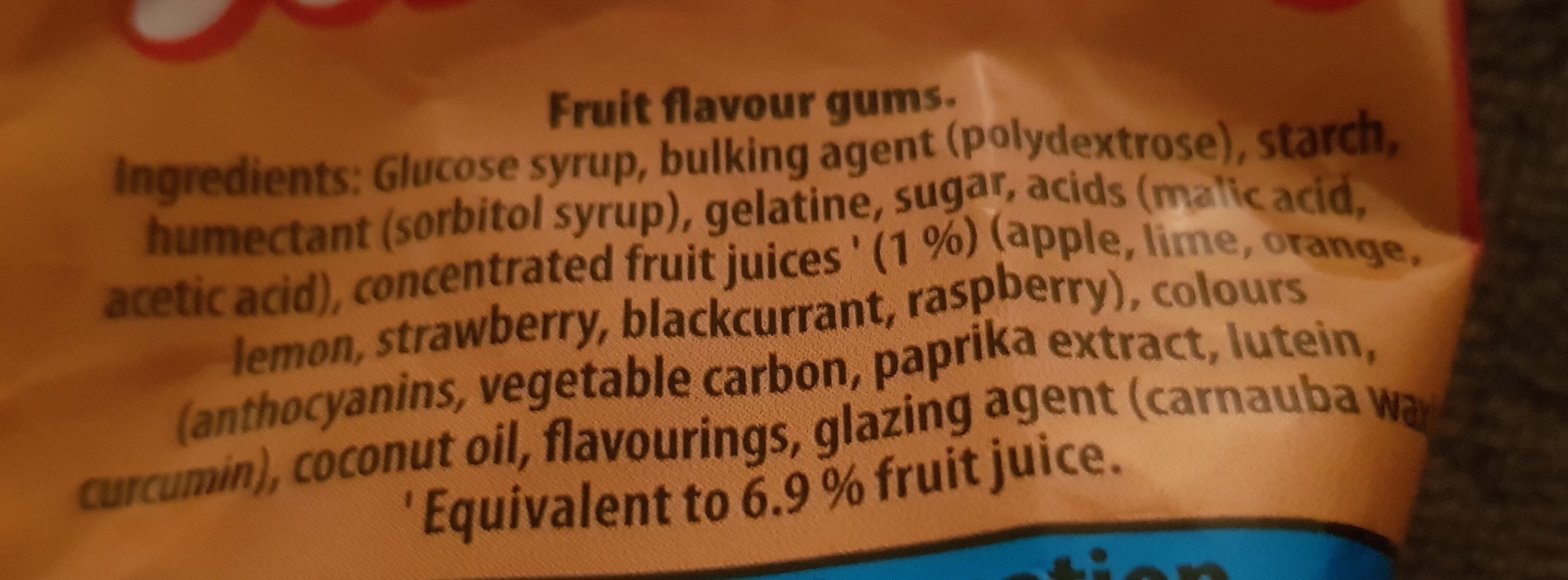 Additives