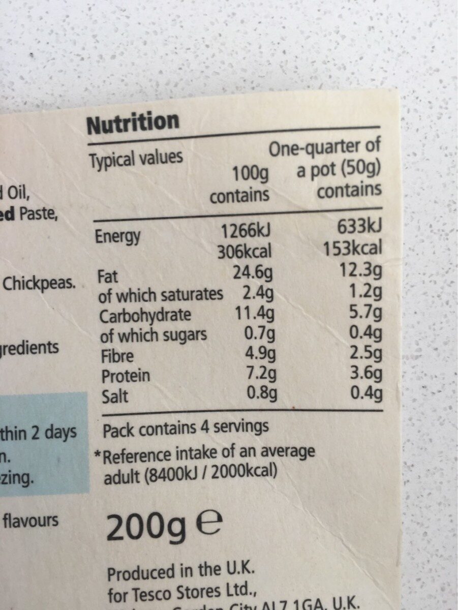 Allergens