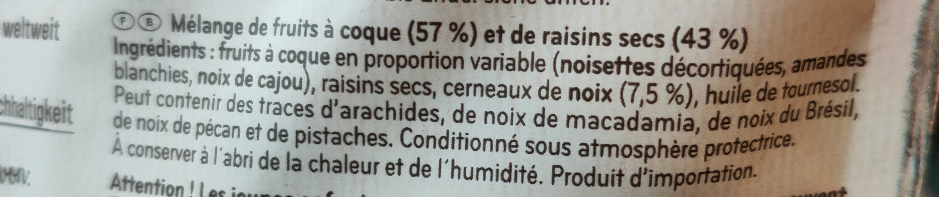 Additives