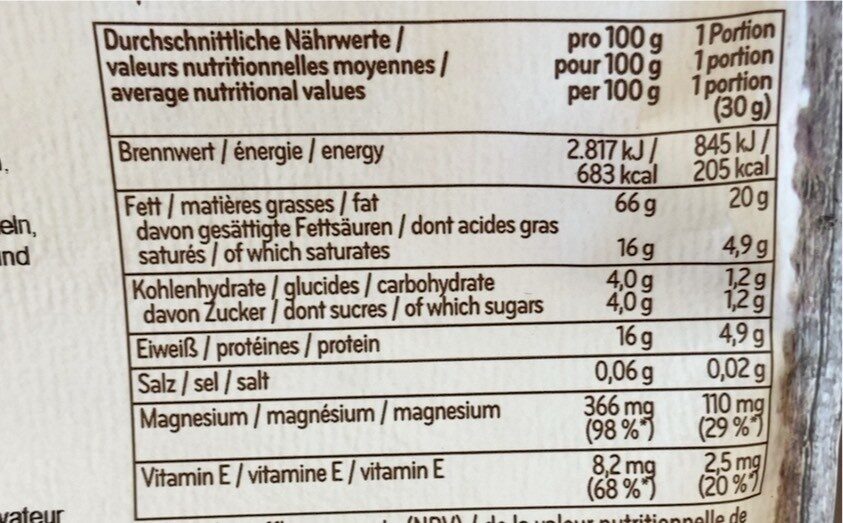 Allergens
