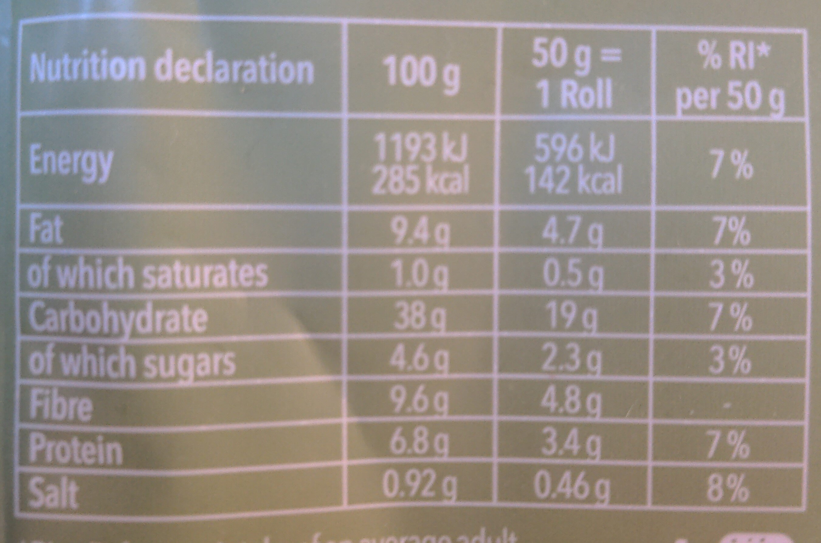 Allergens