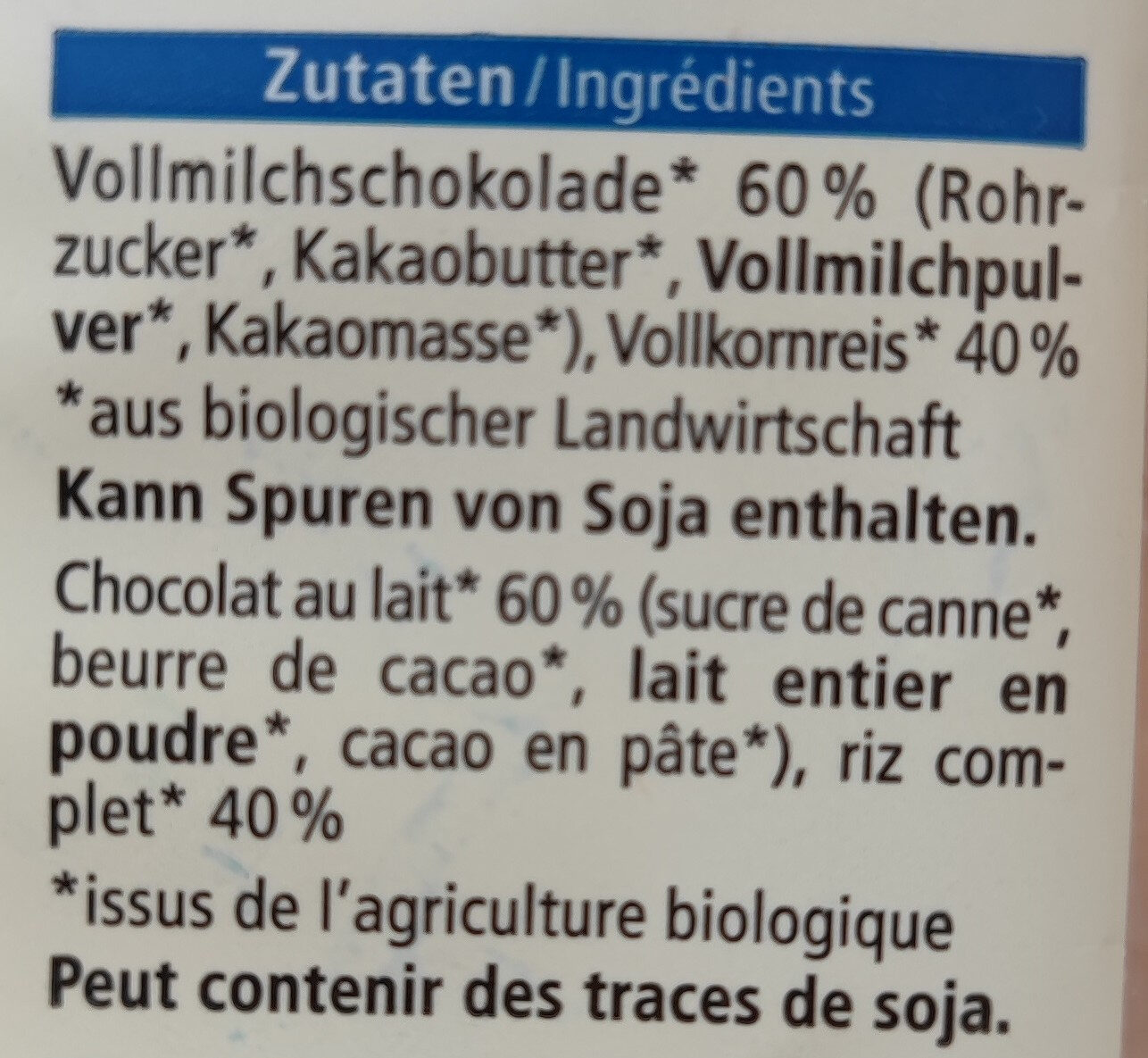 Additives
