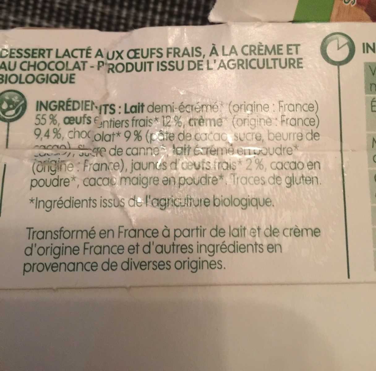 Additives