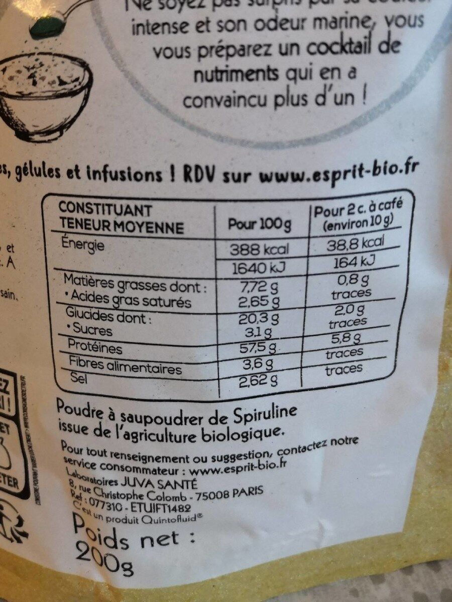Allergens