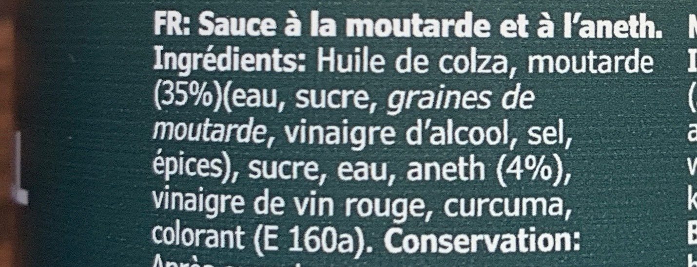 Additives