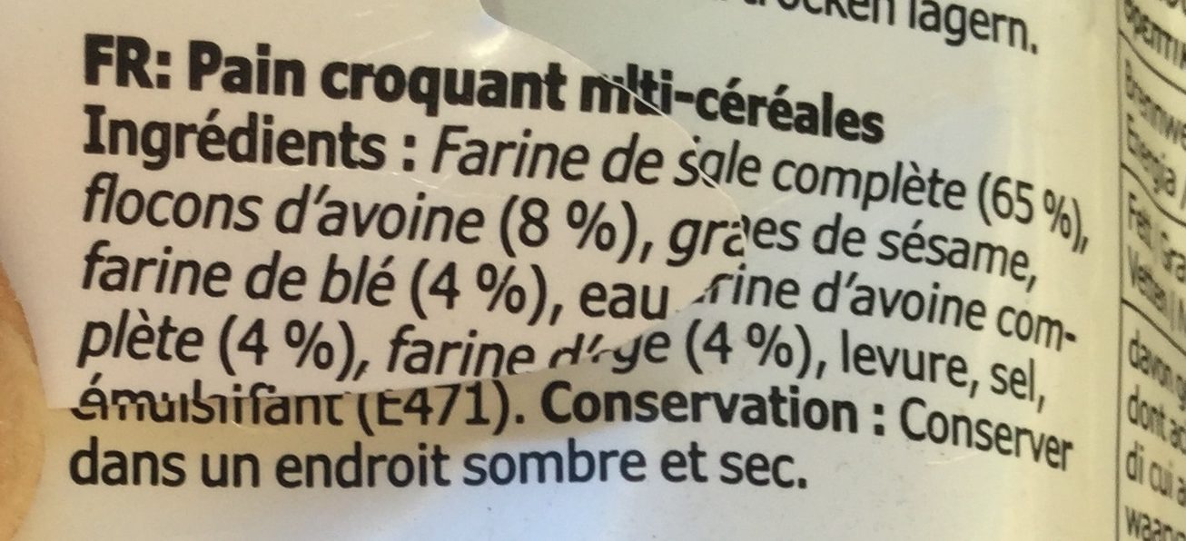 Additives