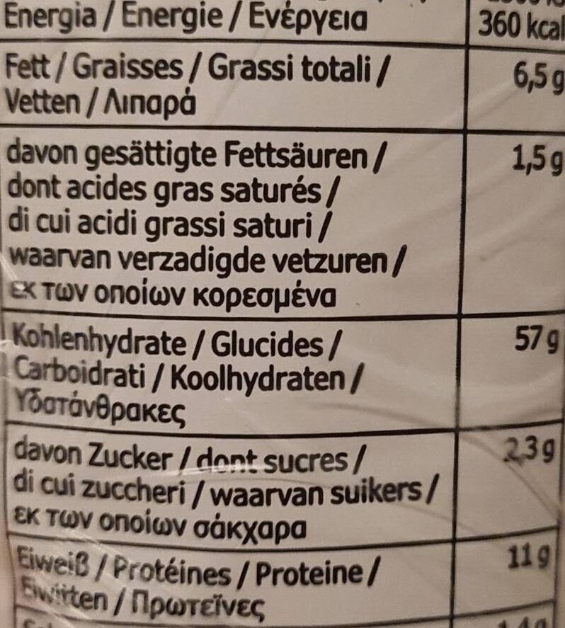 Allergens