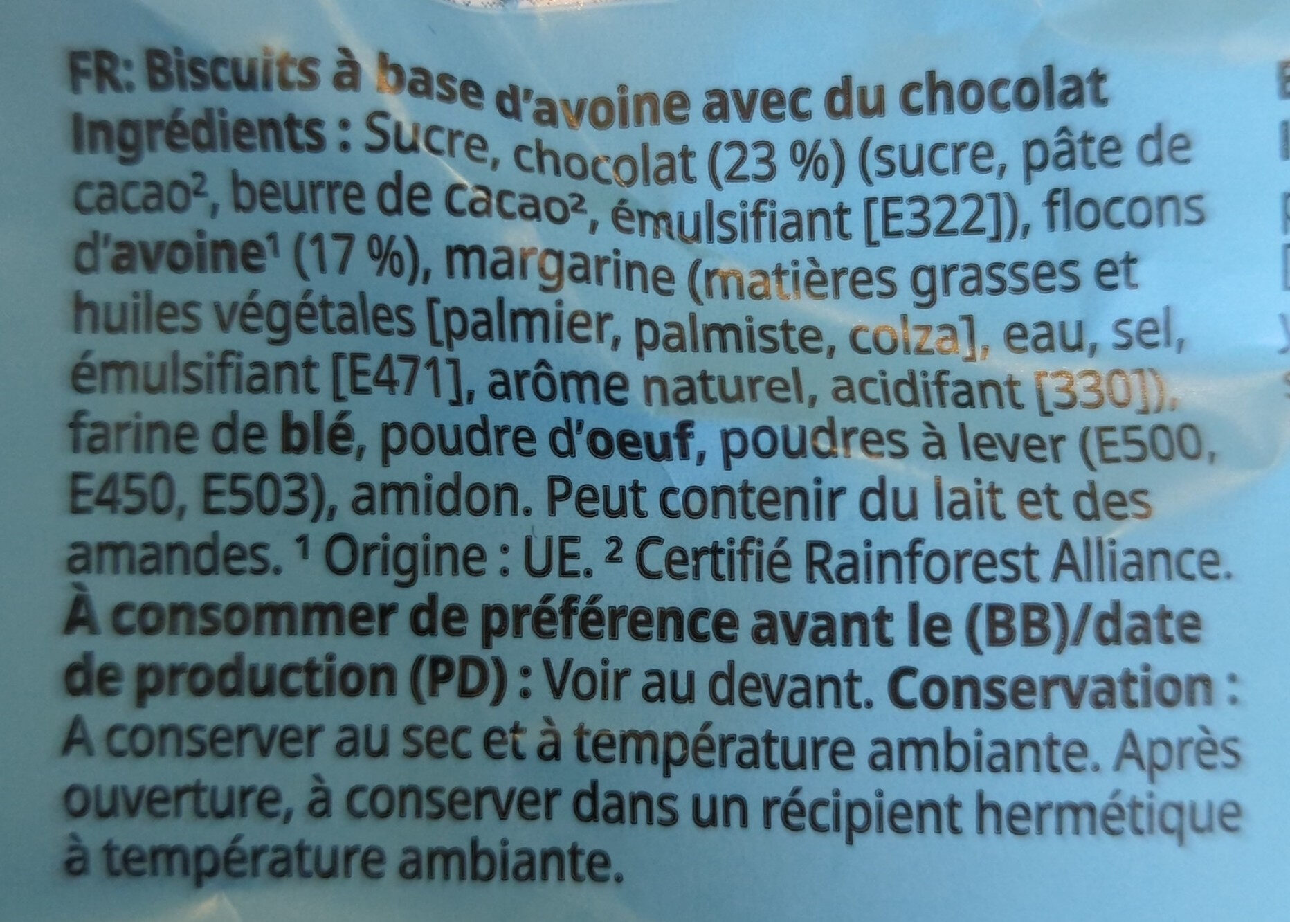 Additives