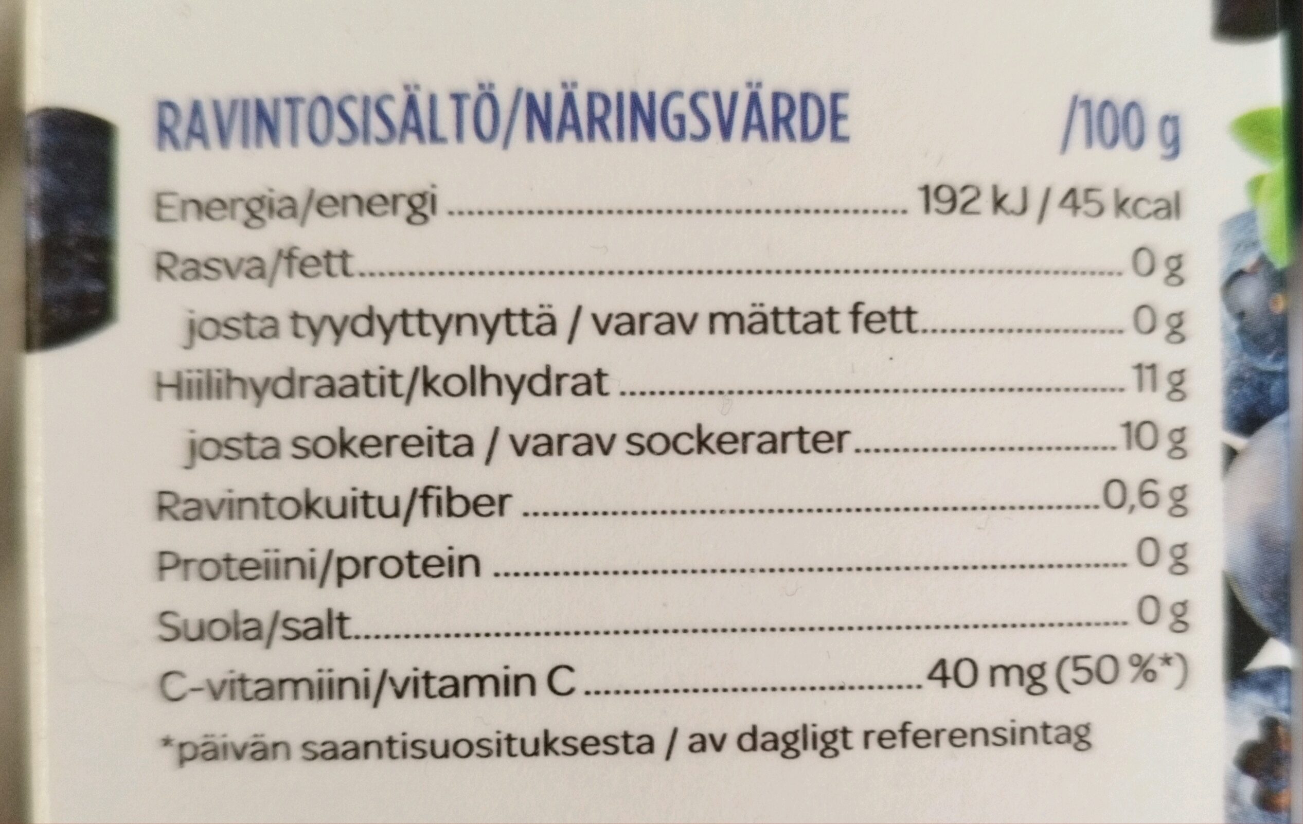Allergens