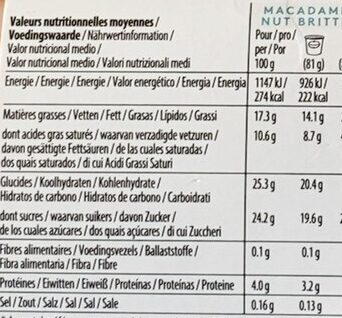 Allergens