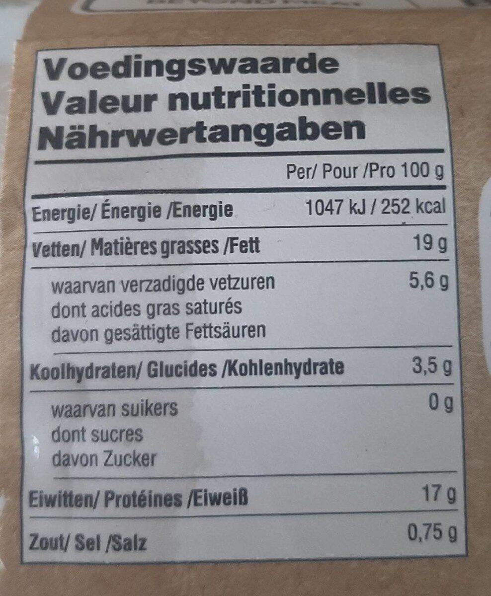 Allergens