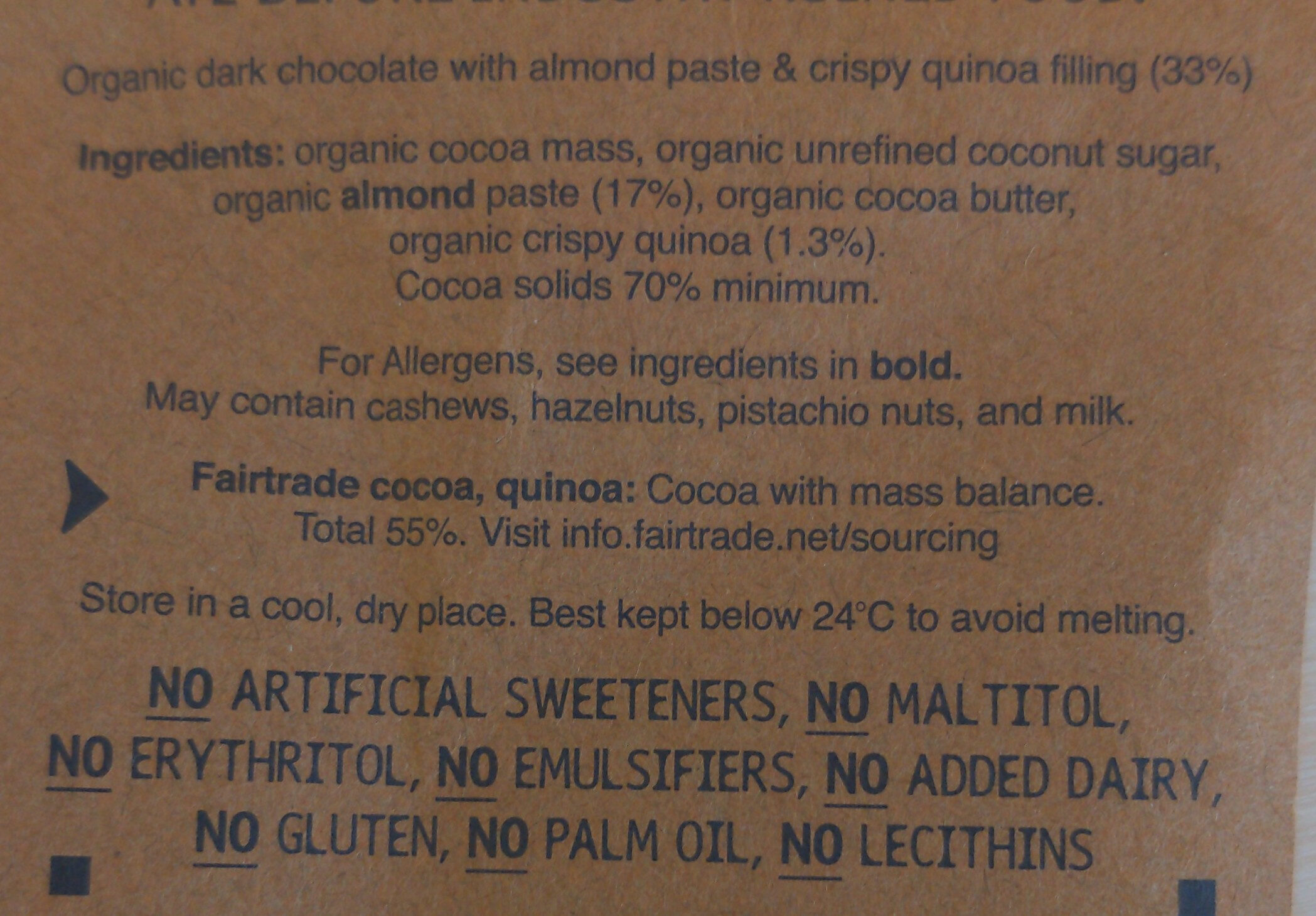 Additives