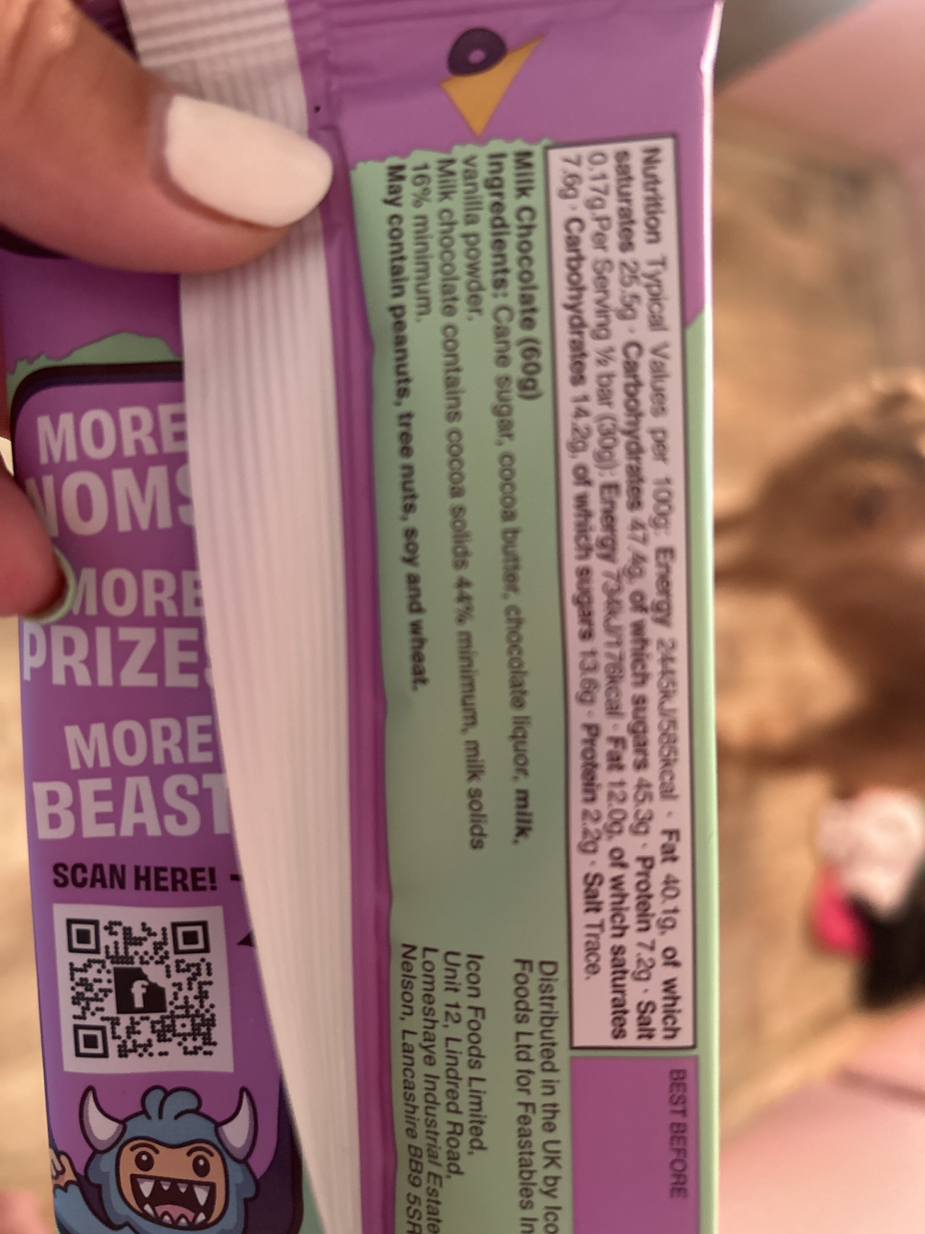 Additives