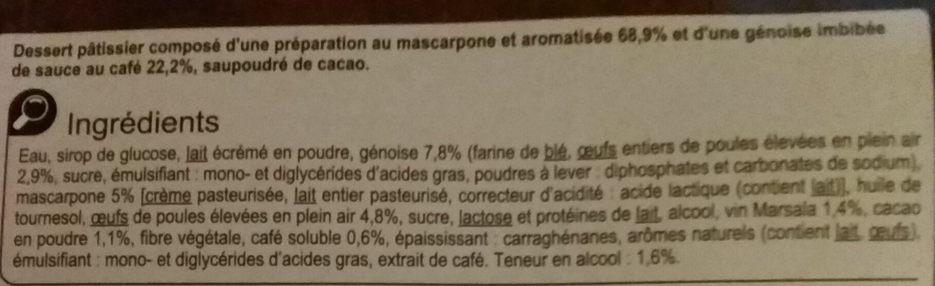 Additives