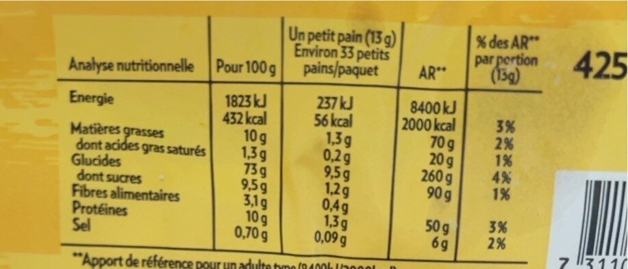 Allergens