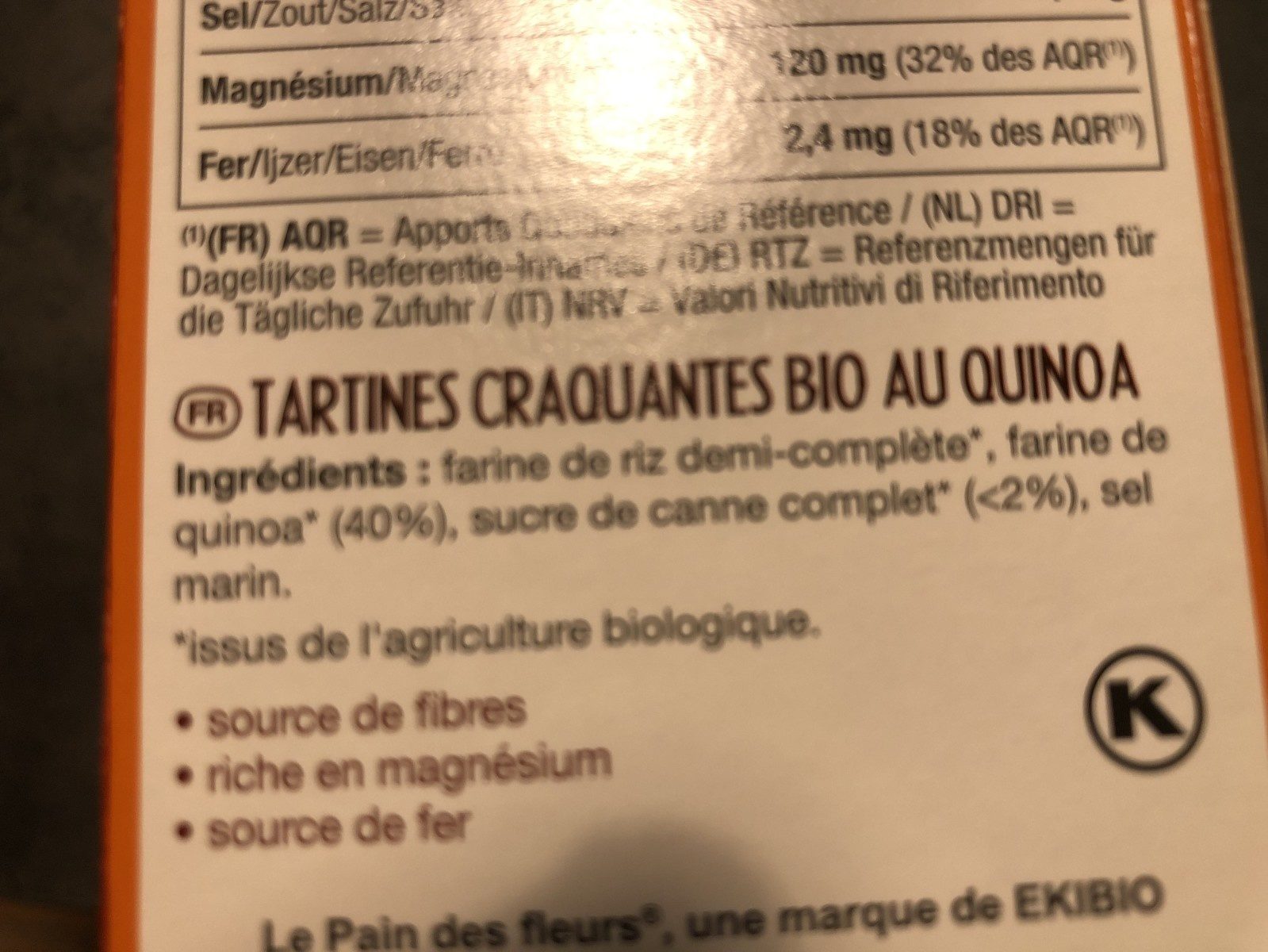 Additives