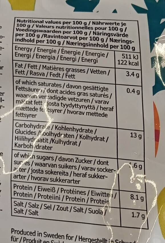 Allergens