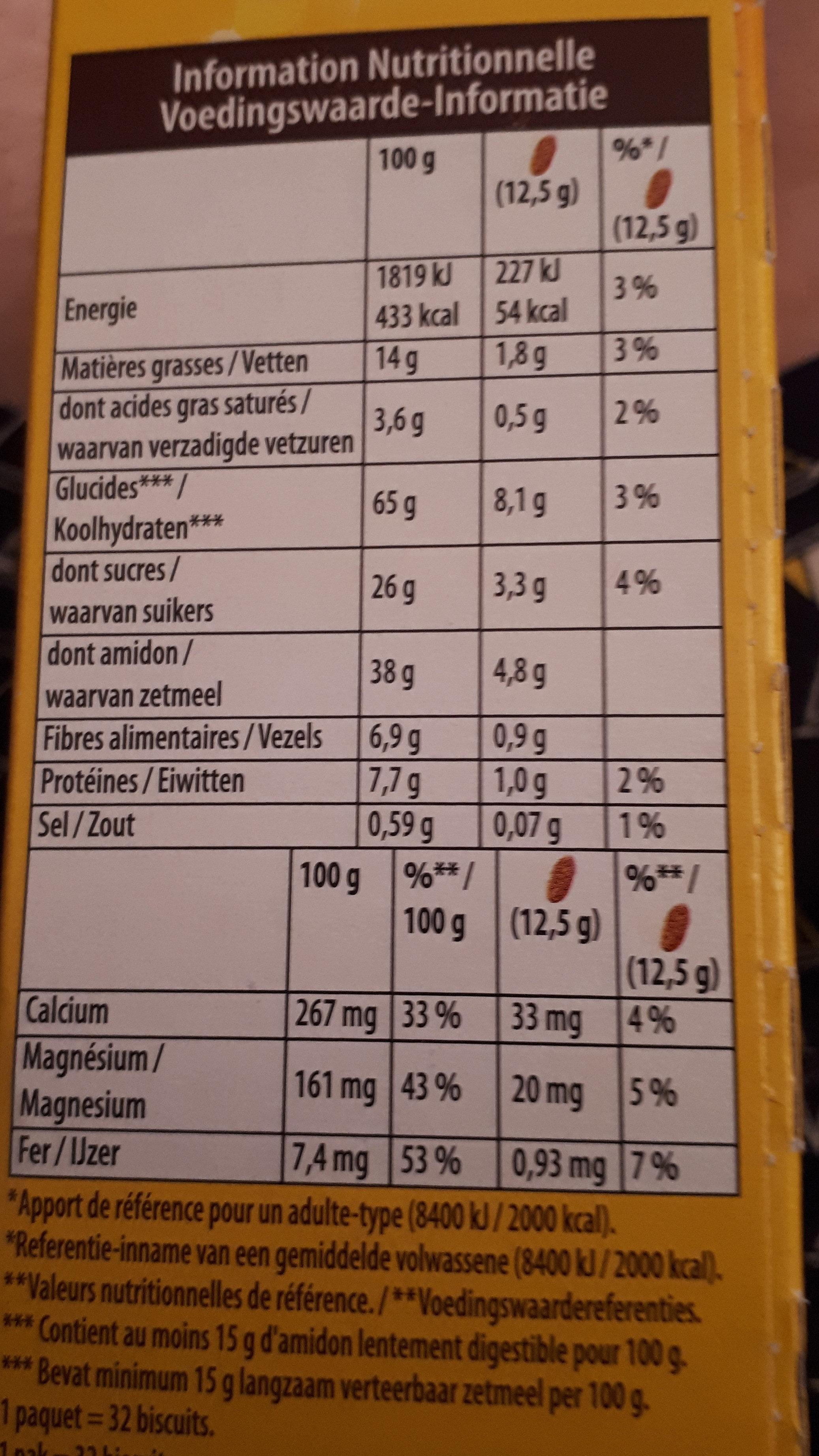 Allergens