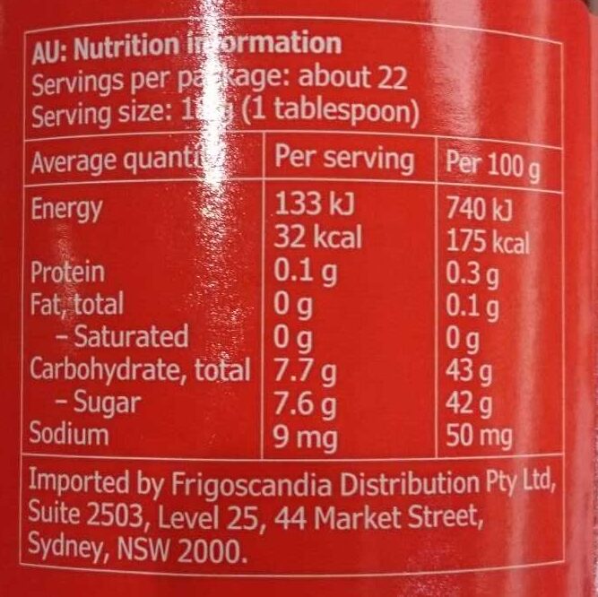 Allergens