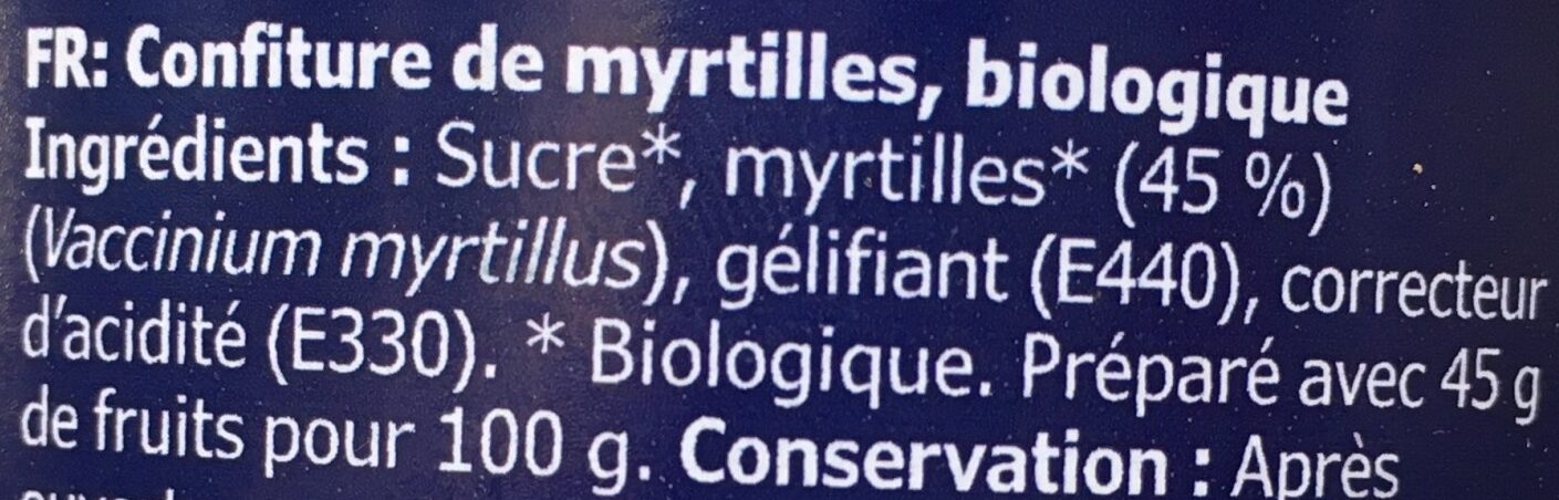 Additives