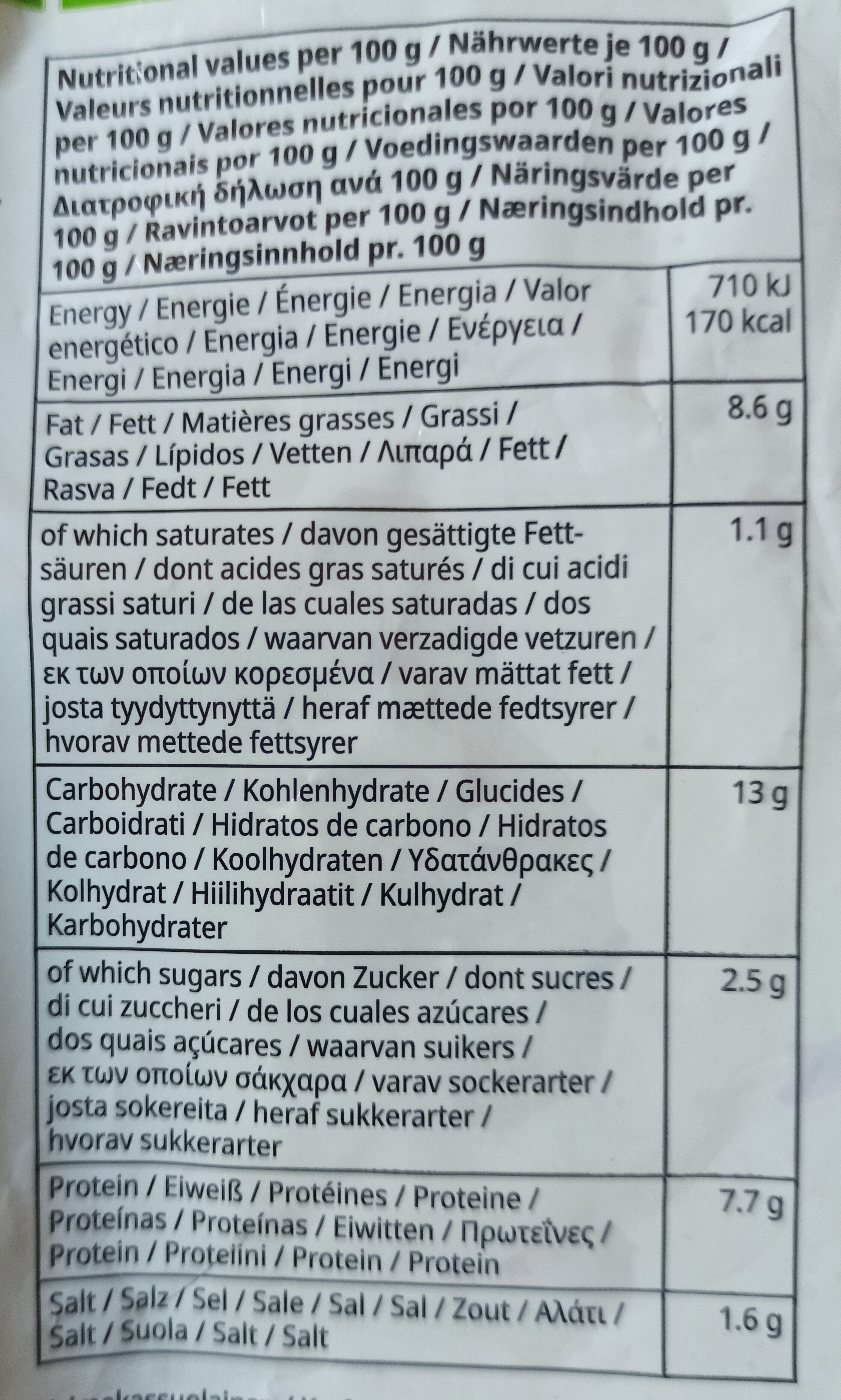 Allergens