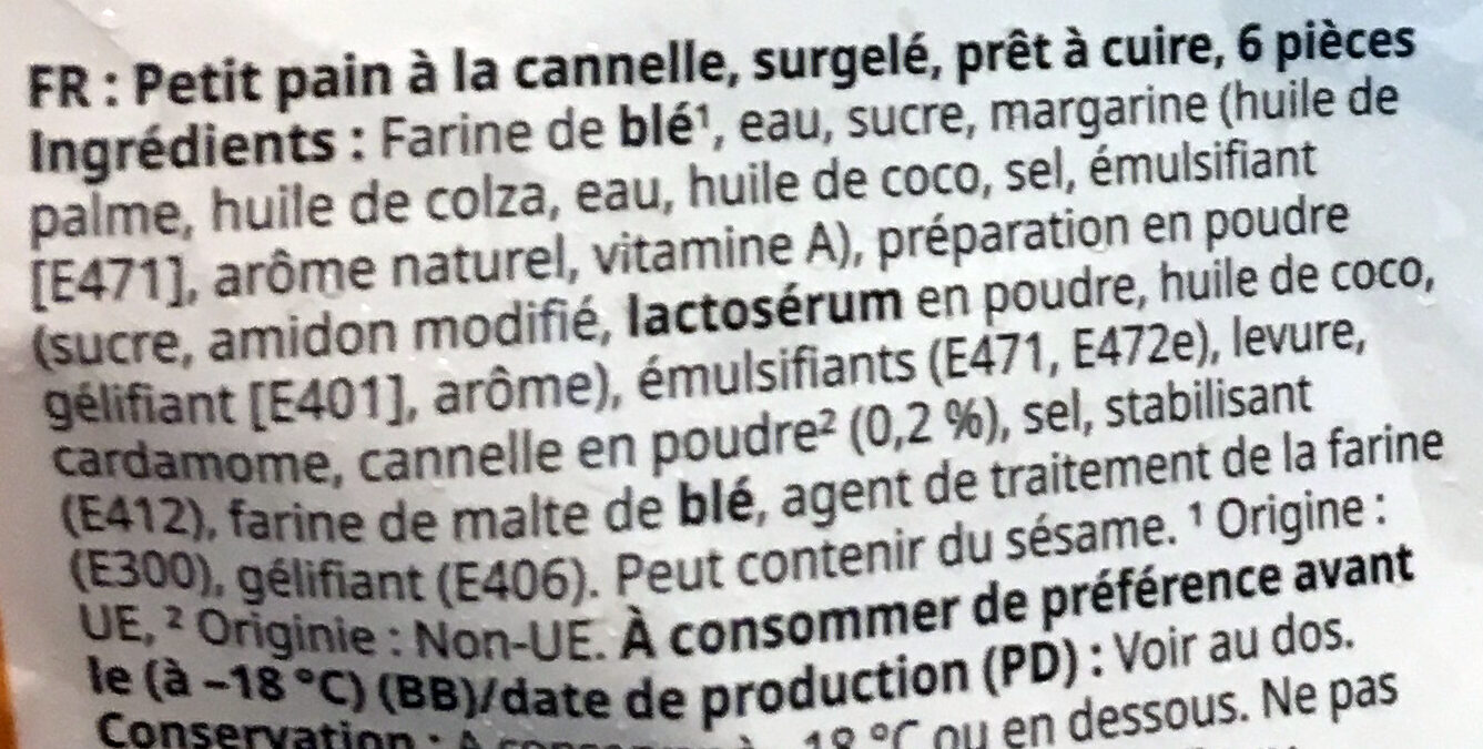 Additives