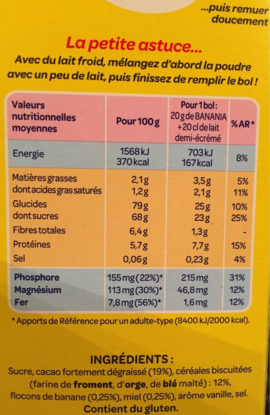 Allergens
