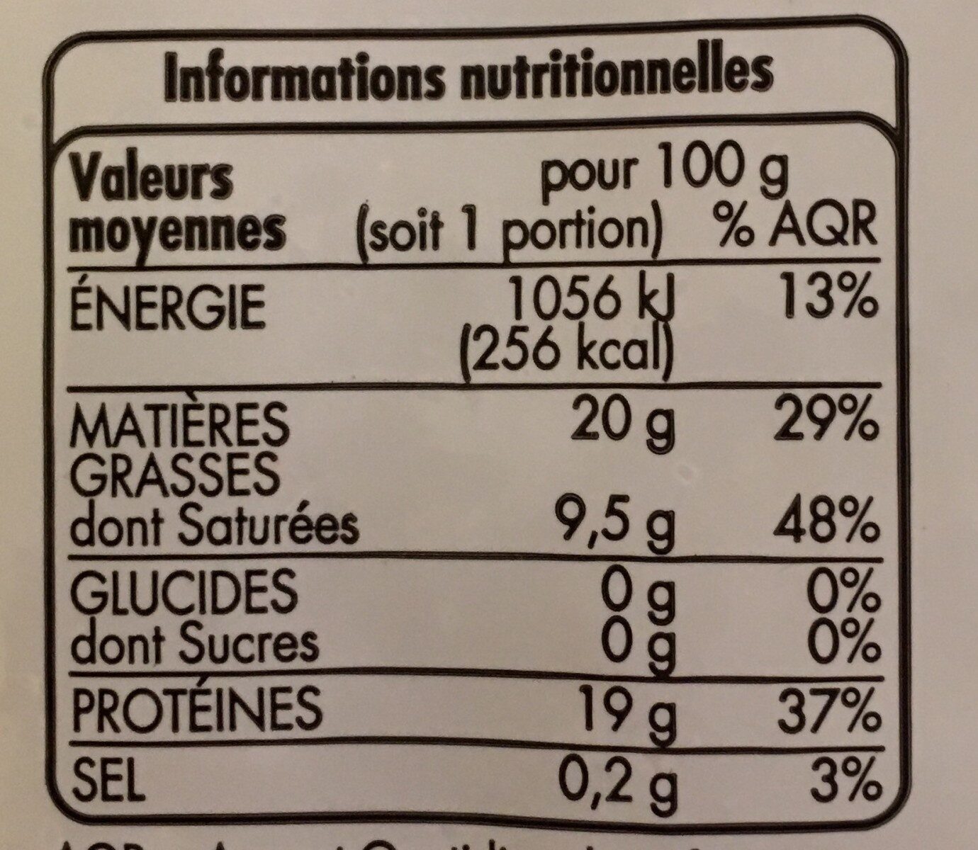Allergens