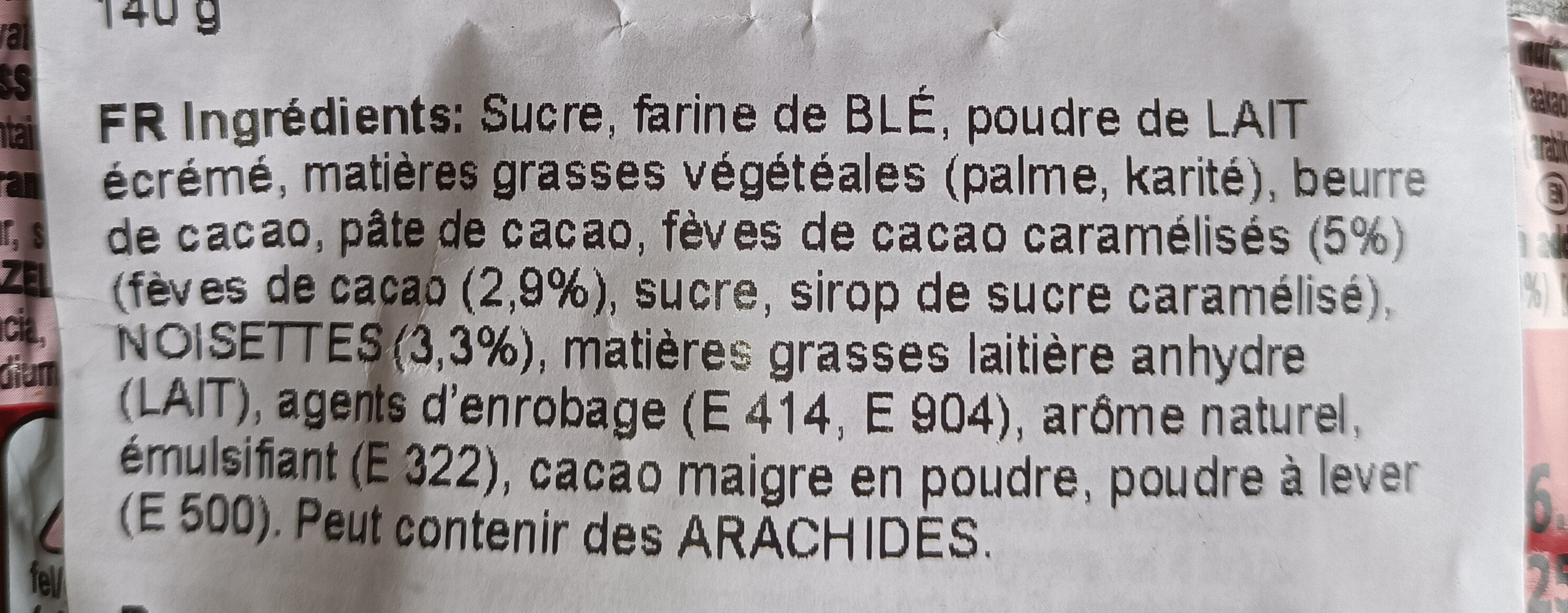 Additives