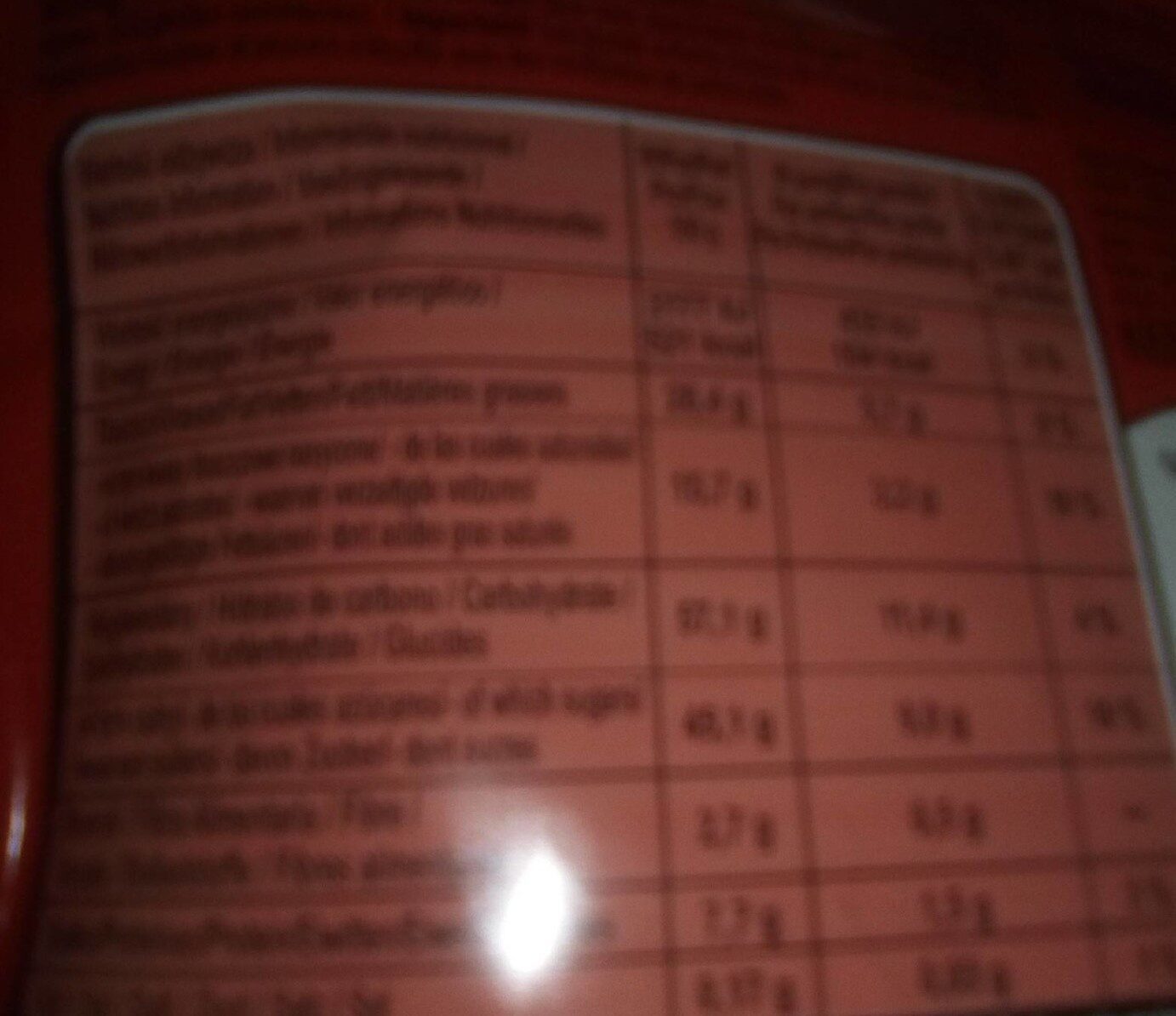Allergens