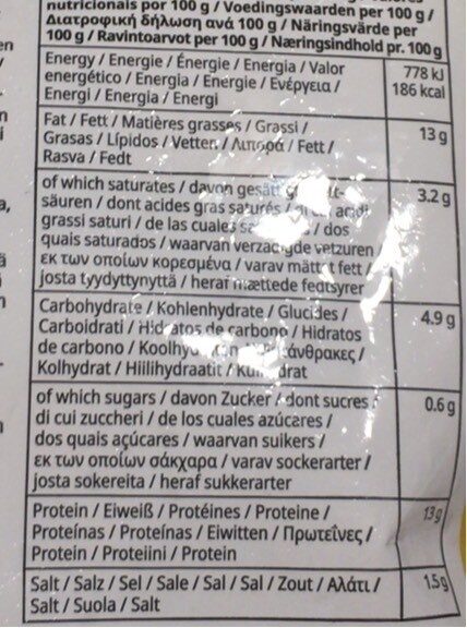 Allergens