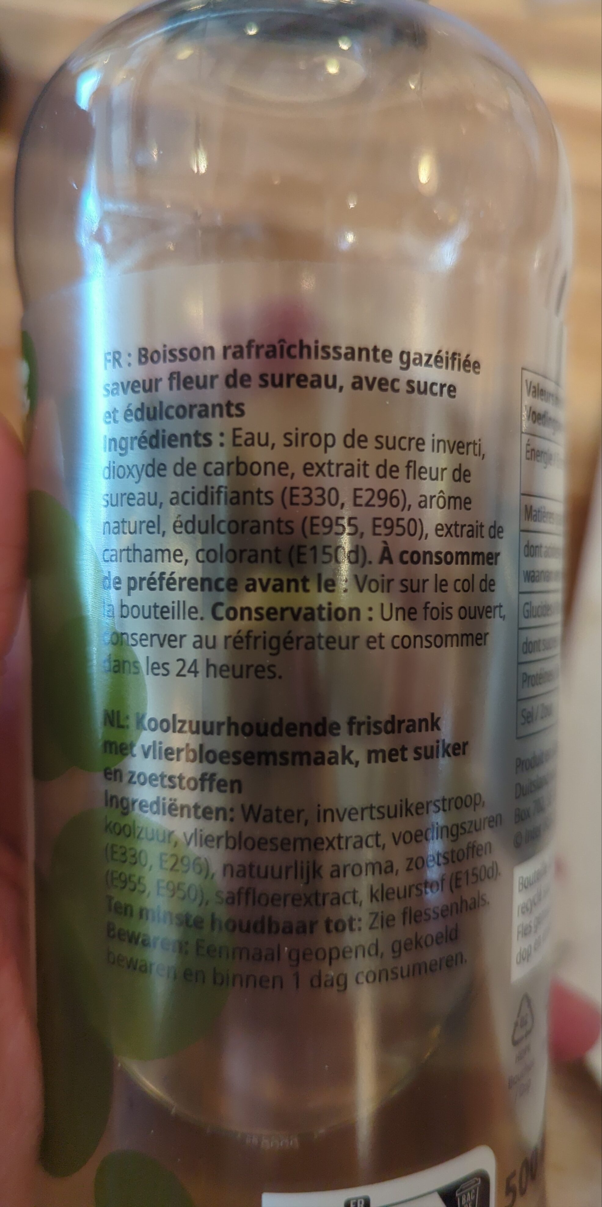 Additives