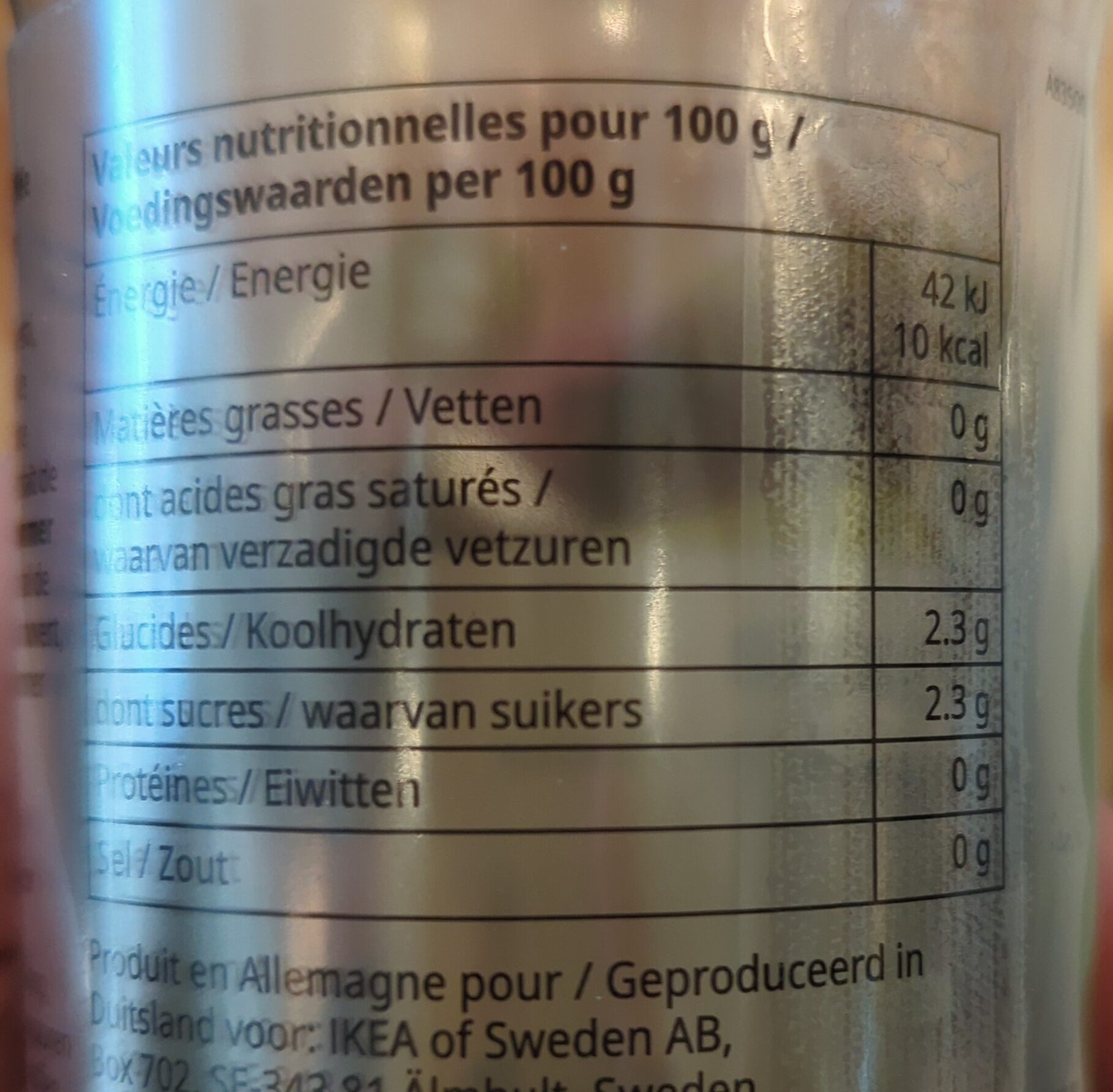 Allergens