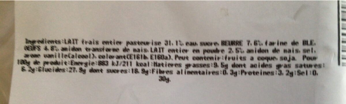 Allergens