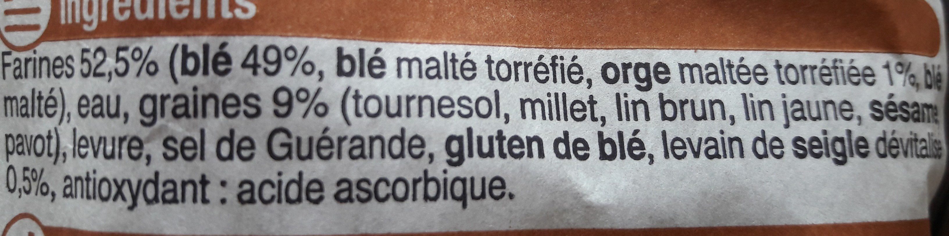 Additives