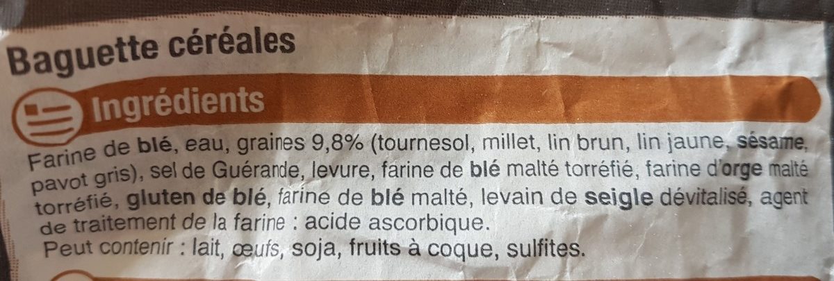 Additives