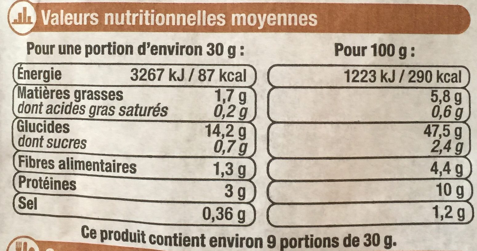 Allergens