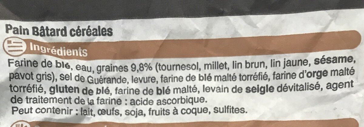 Additives
