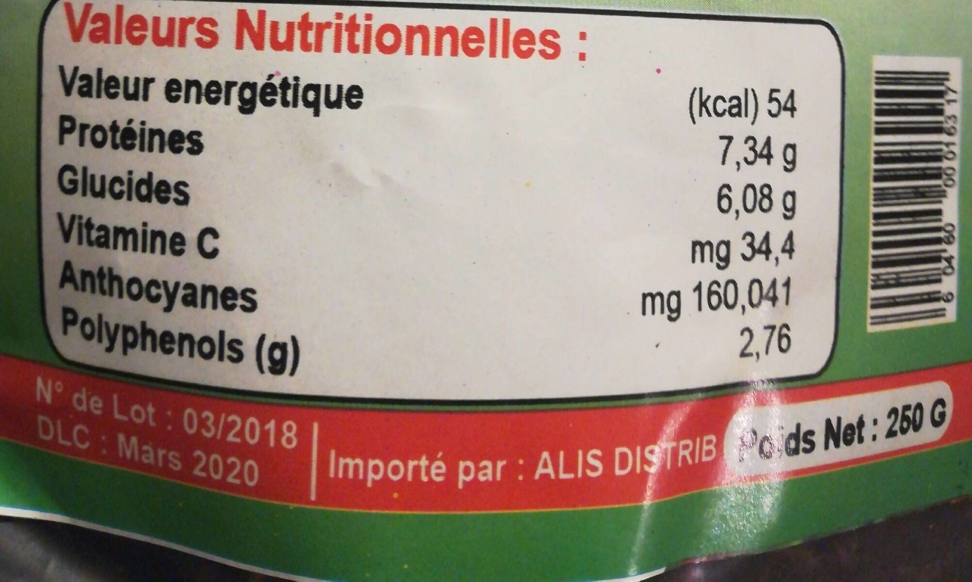 Allergens