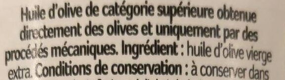 Additives